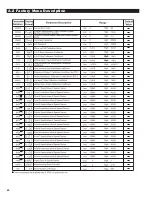 Preview for 84 page of Tempco TEC-9300 Instruction Manual