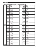 Preview for 89 page of Tempco TEC-9300 Instruction Manual