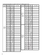 Preview for 90 page of Tempco TEC-9300 Instruction Manual