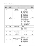 Предварительный просмотр 9 страницы Tempco TEC-9400 User Manual