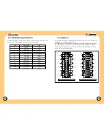 Preview for 20 page of Tempcube TC-3200 Lite Instruction Manual