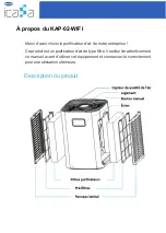 Preview for 50 page of Temper ICASA KAP-02-WIFI Manual