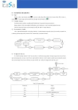 Preview for 5 page of Temper KAQM-WIFI Manual