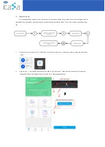 Preview for 6 page of Temper KAQM-WIFI Manual