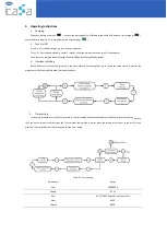 Preview for 14 page of Temper KAQM-WIFI Manual