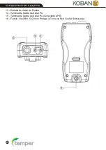 Preview for 10 page of Temper KOBAN KEV-01 Operating Instruction