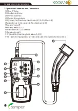 Preview for 27 page of Temper KOBAN KEV-01 Operating Instruction