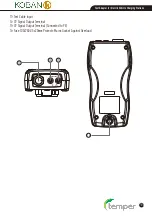 Preview for 28 page of Temper KOBAN KEV-01 Operating Instruction