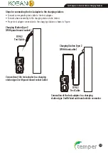 Preview for 30 page of Temper KOBAN KEV-01 Operating Instruction