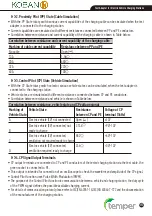 Preview for 32 page of Temper KOBAN KEV-01 Operating Instruction