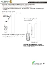 Preview for 47 page of Temper KOBAN KEV-01 Operating Instruction