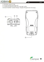 Preview for 63 page of Temper KOBAN KEV-01 Operating Instruction