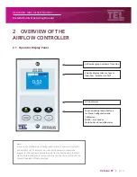 Preview for 10 page of Temperature Electronics Ltd. AFA1000/1 MK2 Installation & Operating Manual