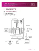 Preview for 25 page of Temperature Electronics Ltd. AFA1000/1 MK2 Installation & Operating Manual