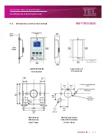 Preview for 30 page of Temperature Electronics Ltd. AFA1000/1 MK2 Installation & Operating Manual