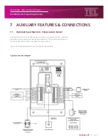 Preview for 37 page of Temperature Electronics Ltd. AFA1000/1 MK2 Installation & Operating Manual