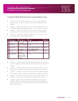 Preview for 44 page of Temperature Electronics Ltd. AFA1000/1 MK2 Installation & Operating Manual