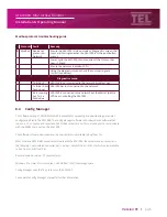 Preview for 46 page of Temperature Electronics Ltd. AFA1000/1 MK2 Installation & Operating Manual