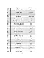 Предварительный просмотр 6 страницы Temperature Guard CM712 Manual And Installation Instructions