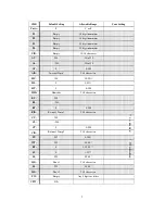 Предварительный просмотр 9 страницы Temperature Guard CM712 Manual And Installation Instructions