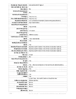 Preview for 35 page of Temperature@lert TM-WIFI220 User Manual