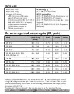 Preview for 6 page of TEMPERED Airwall 110 Series Manual Quick Start