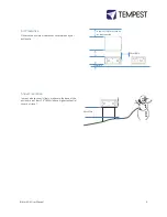 Предварительный просмотр 9 страницы Tempest 52.050P User Manual