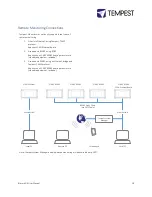 Предварительный просмотр 18 страницы Tempest 52.050P User Manual