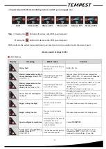 Preview for 16 page of Tempest 910-1801 User Manual