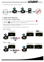 Предварительный просмотр 20 страницы Tempest Leader SENTRY LA1 User Manual