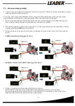 Предварительный просмотр 21 страницы Tempest Leader SENTRY LA1 User Manual