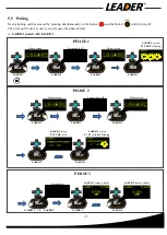 Предварительный просмотр 25 страницы Tempest Leader SENTRY LA1 User Manual