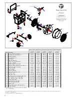 Предварительный просмотр 10 страницы Tempest Power Blower BD-18-H-4.8 Owner'S Manual