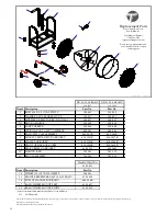 Предварительный просмотр 12 страницы Tempest Power Blower BD-18-H-4.8 Owner'S Manual