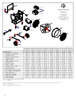 Предварительный просмотр 10 страницы Tempest Power Blower SS Series Owner'S Manual