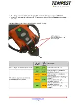 Preview for 21 page of Tempest TIC 4X Series Operator'S Manual