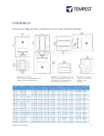 Предварительный просмотр 8 страницы Tempest Tornado Marine G4 User Manual