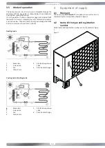 Preview for 10 page of Templari KITA ACQUA Installation And Maintenance Manual