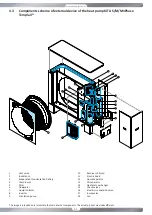 Preview for 11 page of Templari KITA ACQUA Installation And Maintenance Manual