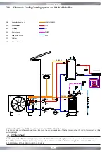 Preview for 21 page of Templari KITA ACQUA Installation And Maintenance Manual