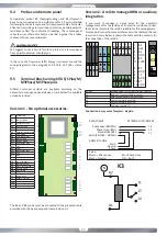 Preview for 27 page of Templari KITA ACQUA Installation And Maintenance Manual