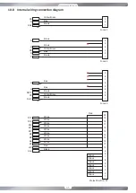 Preview for 35 page of Templari KITA ACQUA Installation And Maintenance Manual