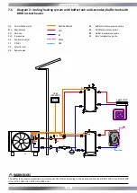 Preview for 24 page of Templari KITA L Cold Installation And Maintenance Manual