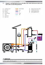 Preview for 25 page of Templari KITA L Cold Installation And Maintenance Manual