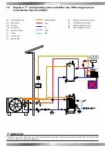 Preview for 26 page of Templari KITA L Cold Installation And Maintenance Manual