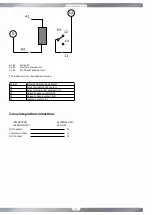 Preview for 31 page of Templari KITA L Cold Installation And Maintenance Manual