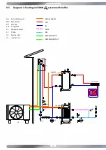 Предварительный просмотр 26 страницы Templari KITA L33 Installation And Maintenance Manual