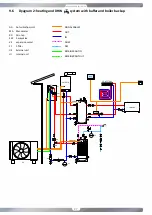 Предварительный просмотр 27 страницы Templari KITA L33 Installation And Maintenance Manual