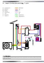 Предварительный просмотр 30 страницы Templari KITA L33 Installation And Maintenance Manual