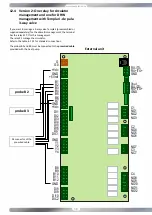 Предварительный просмотр 38 страницы Templari KITA L33 Installation And Maintenance Manual